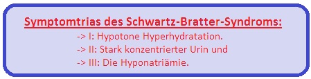 352 Symptomtrias des Schwartz Bartter Syndroms