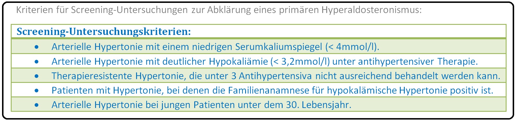 634 Kriterien für Screening Untersuchungen zur Abklärung des primären Hyperaldosteronismus