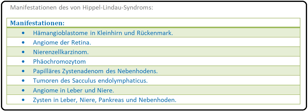 081 Manifestationen des von Hippel Lindau Syndroms