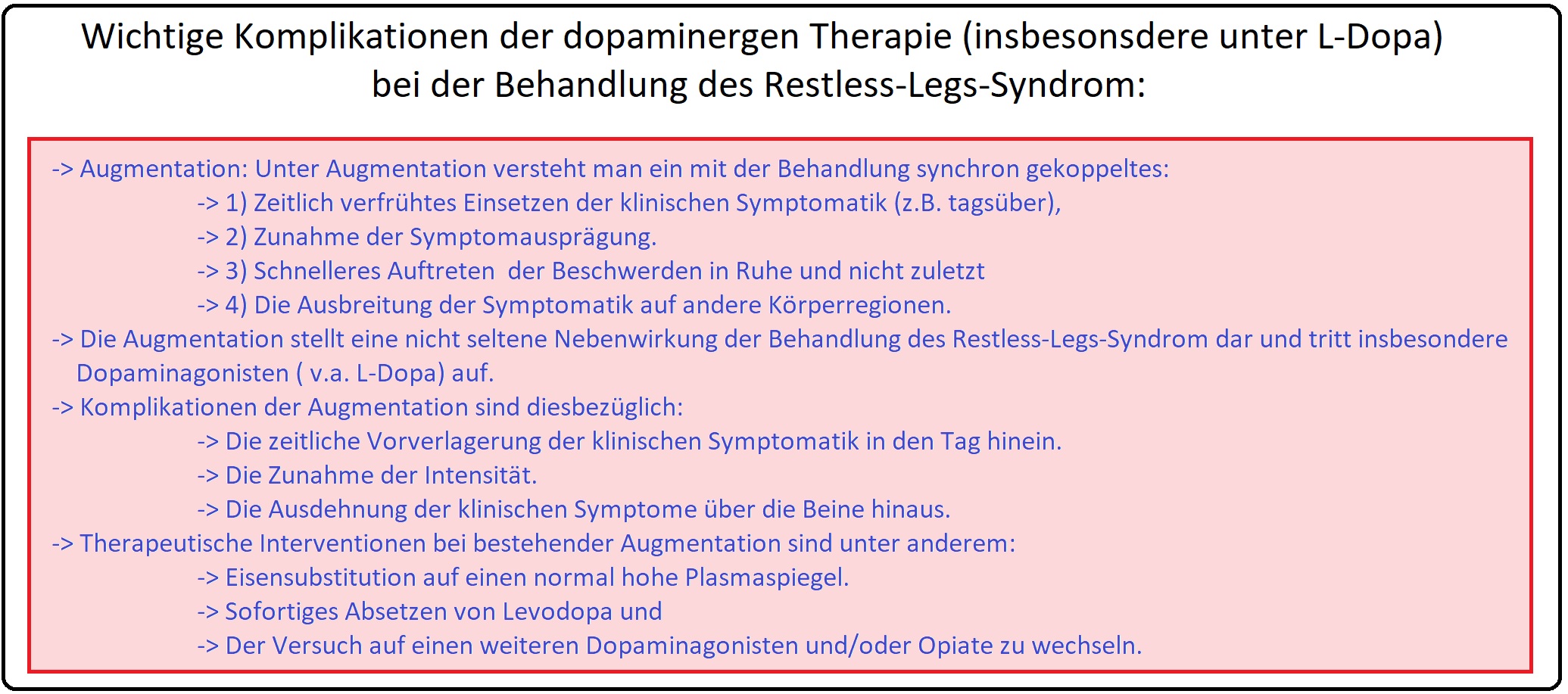 709 Wichtige Komplikationen der dopaminergen Therapie (insbesondere unter L Dopa) bei der Behandlung des RLS