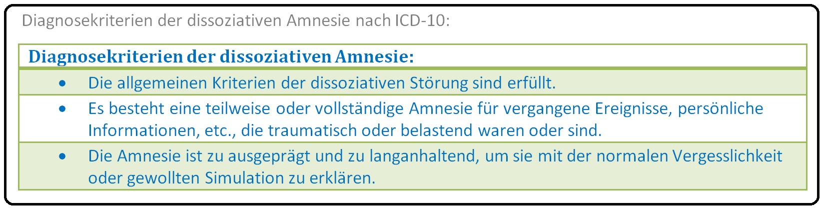 562 Diagnosekriterien der dissoziativen Amnesie nach ICD 10
