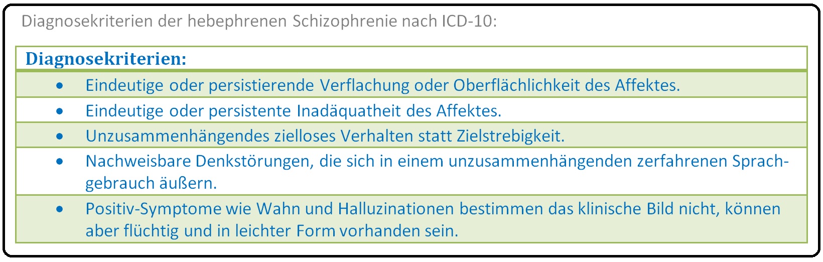 593 Diagnosekriterien der hebephrenen Schizophrenie nach ICD 10